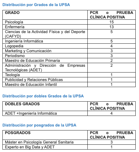 Captura de pantalla 2020 10 22 a las 15.13.55