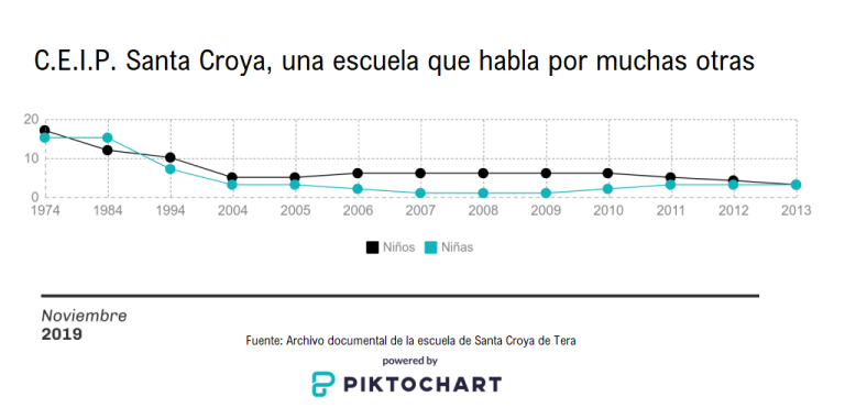 Escuela santa c 42556863 3