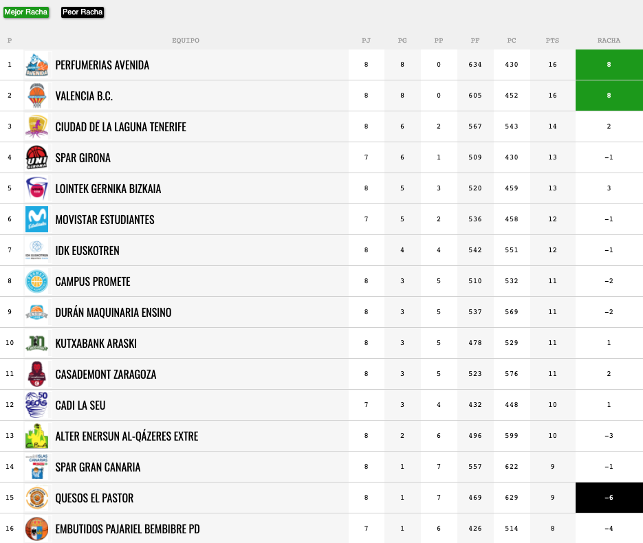 Captura de pantalla 2020 10 29 a las 9.43.13