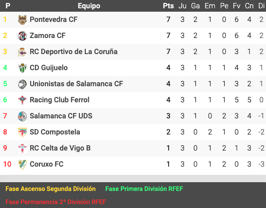Captura de pantalla 2020 11 01 a las 20.36.41