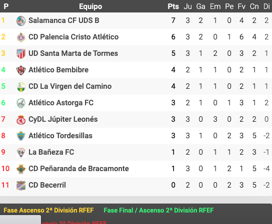 Captura de pantalla 2020 11 01 a las 20.44.42