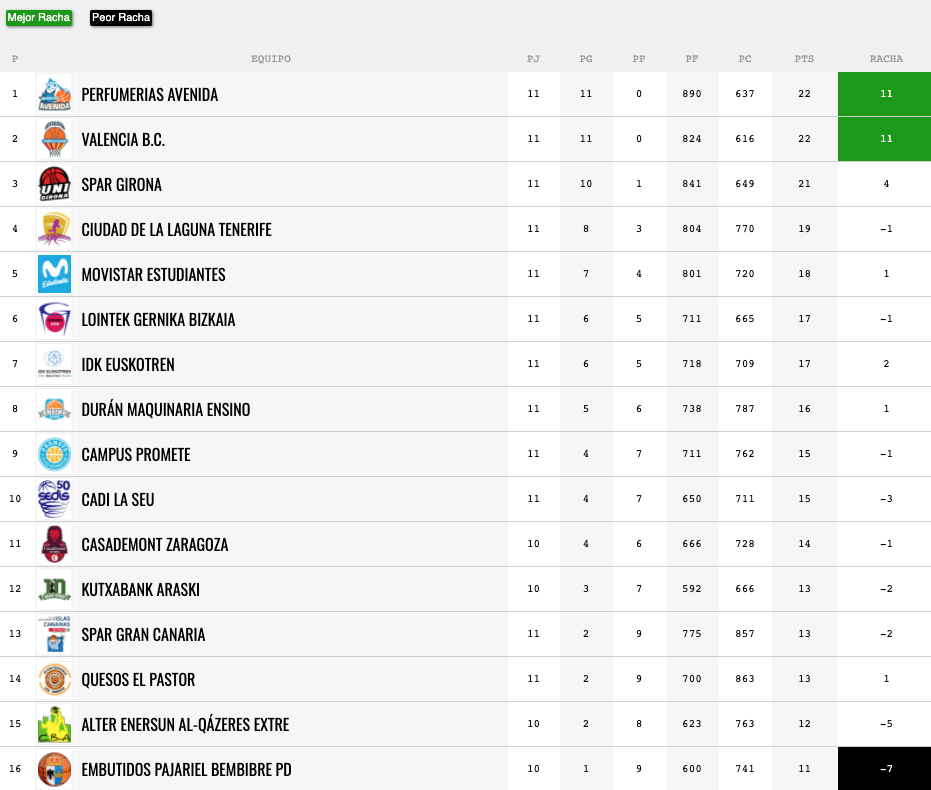 Captura de pantalla 2020 11 20 a las 10.07.24