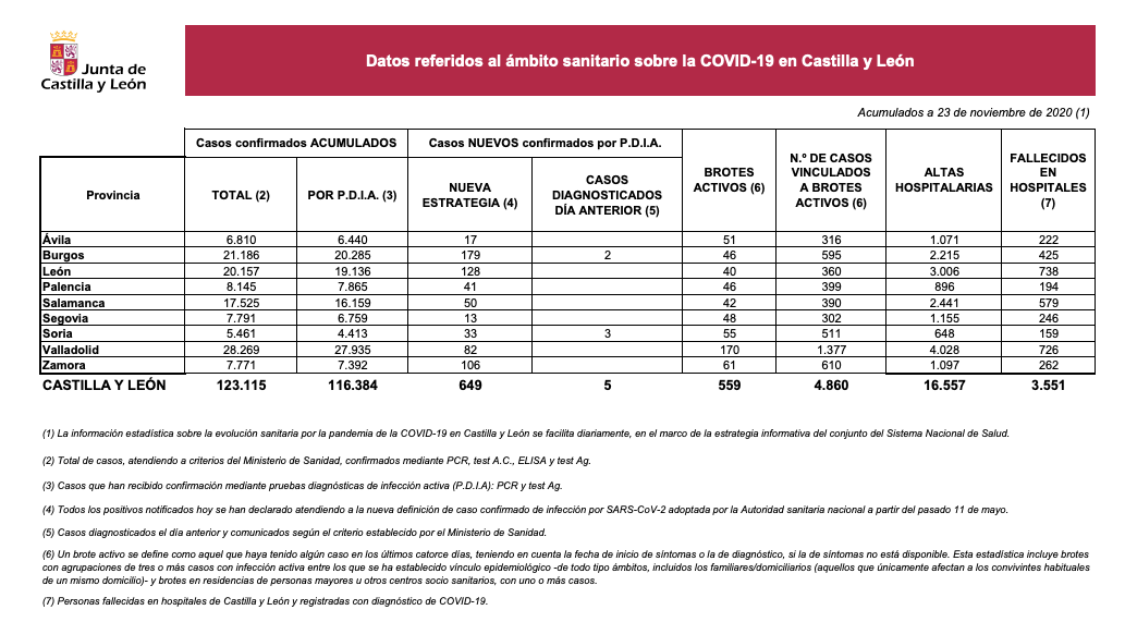 Captura de pantalla 2020 11 23 a las 13.07.49