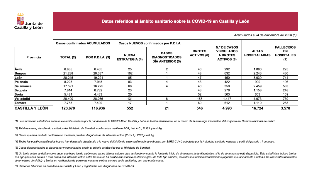Captura de pantalla 2020 11 24 a las 13.49.35